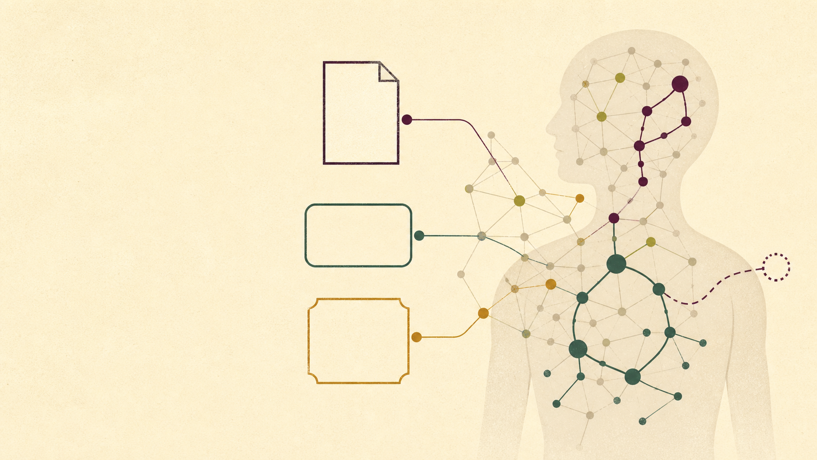 Source documents connect through an evidence network to an anonymous human profile and an open question.